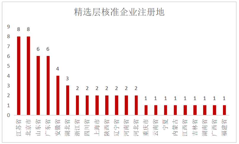 2025新澳门天天免费精准,精选解析、解释与落实