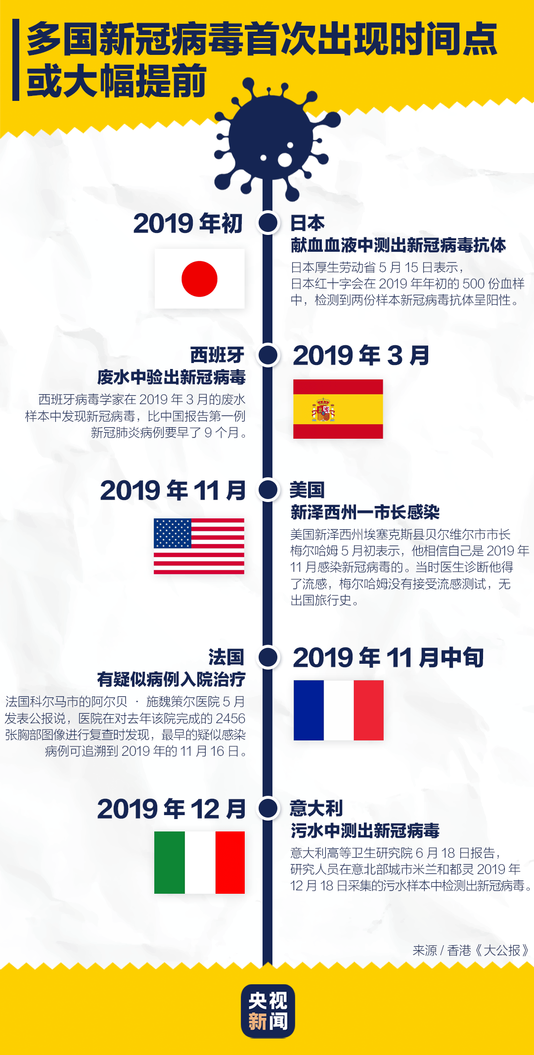 777888精准管家婆四肖与2025新澳精准正版免费大全与警惕虚假宣传-全面释义、解释与落实