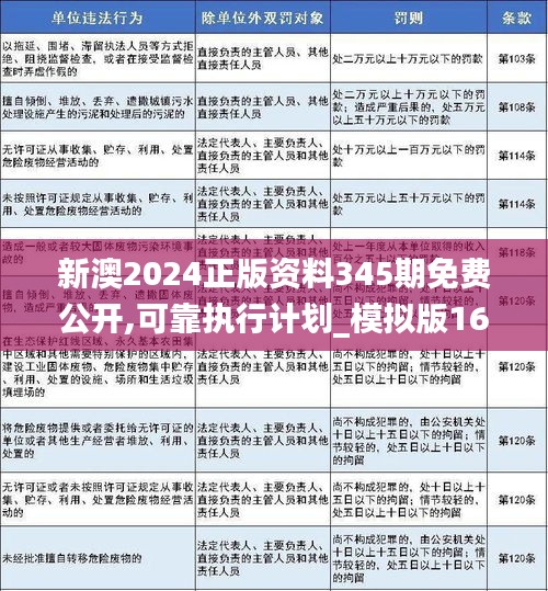 2025新澳正版资料今晚与2025年正版资料免费大全全面释义、解释与落实