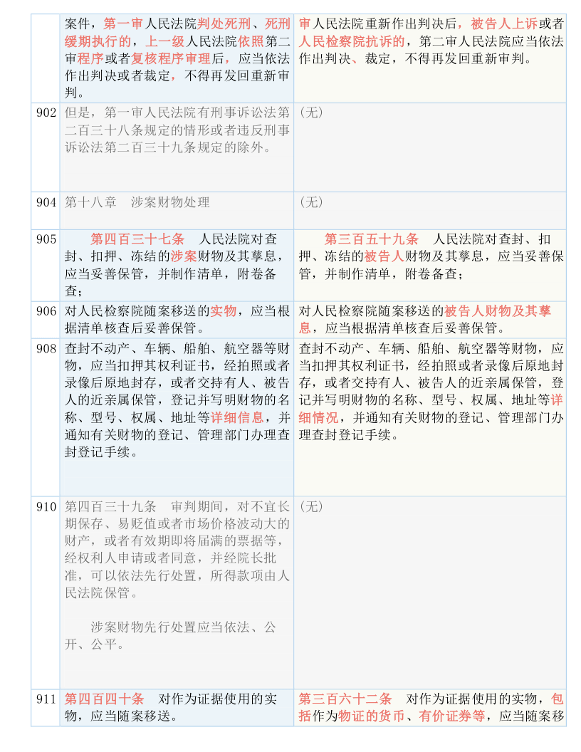 2025新澳门跟香港正版今晚资料,词语释义、解释与落实与警惕虚假宣传-全面释义、解释与落实